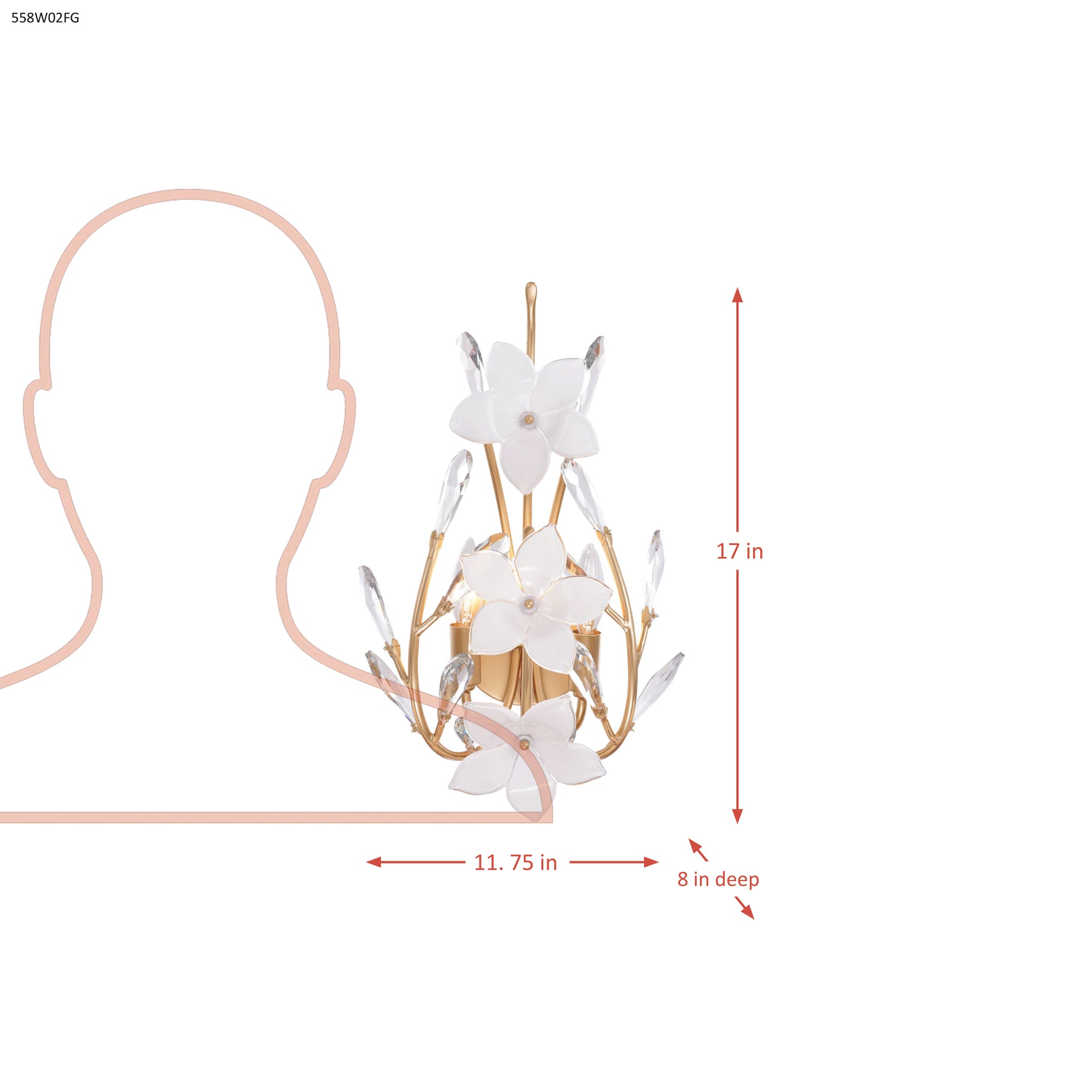 Petal Court 2 Light wall sconce